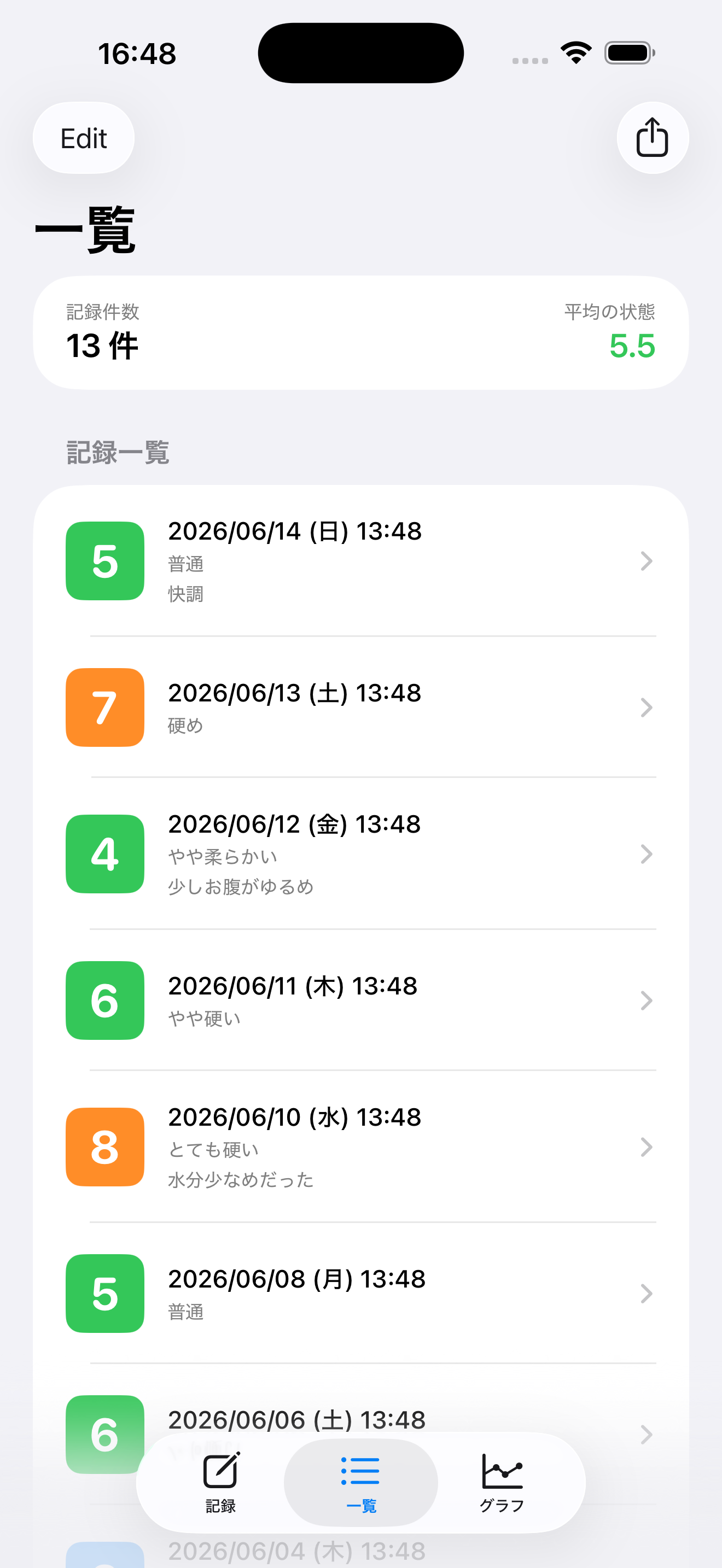 一覧画面
